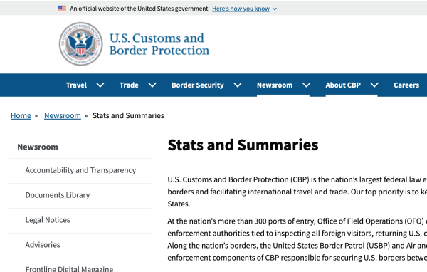 U.S. Customs October import data released! Cosmetics and wooden furniture become the focus of seizure 